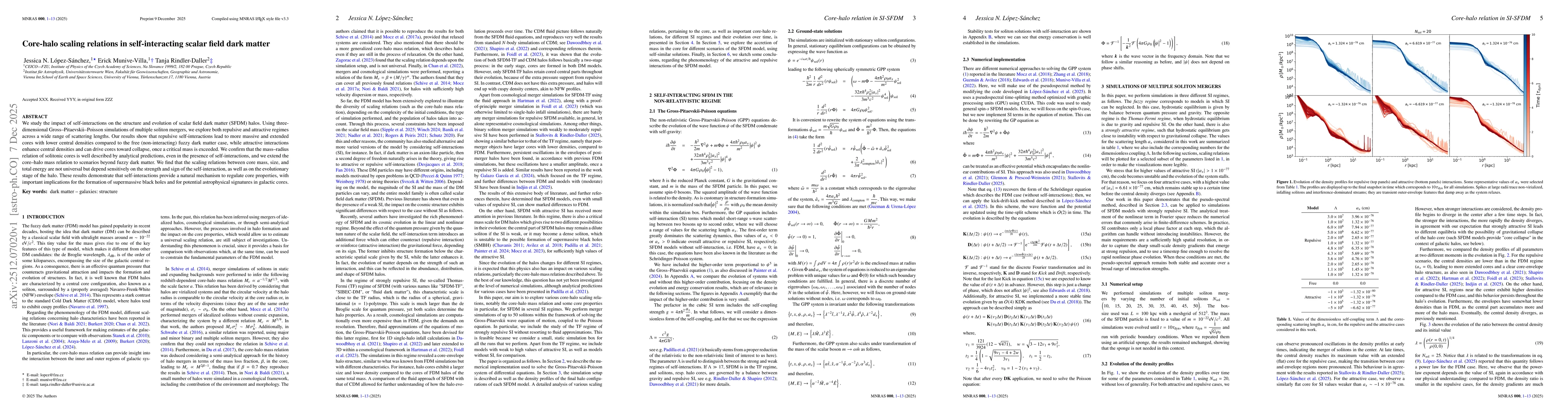 Thumbnail for Core-halo scaling relations in self-interacting scalar field dark matter