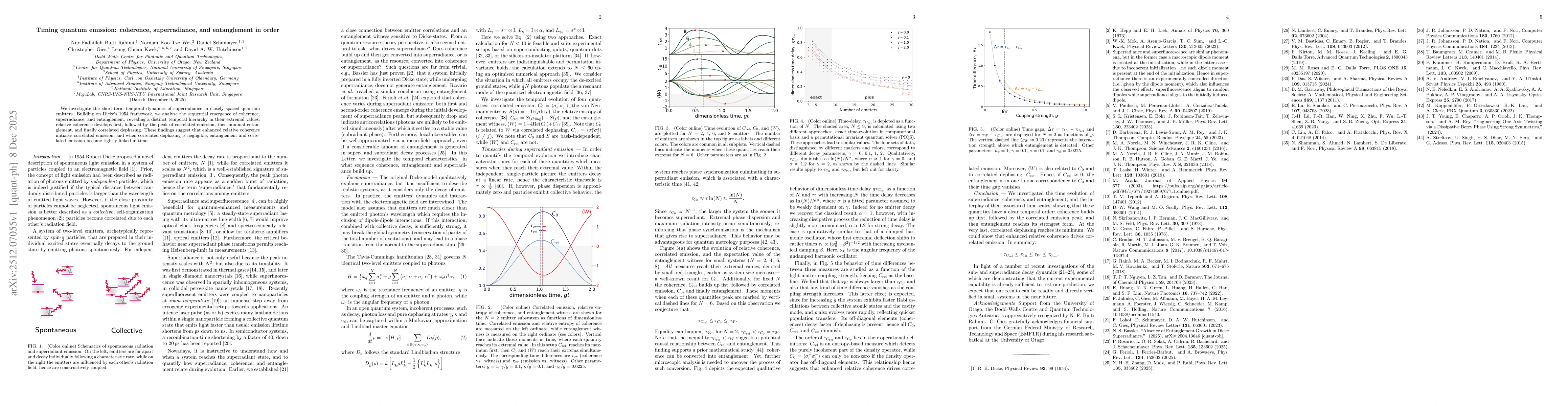 Thumbnail for Timing quantum emission: coherence, superradiance, and entanglement in order