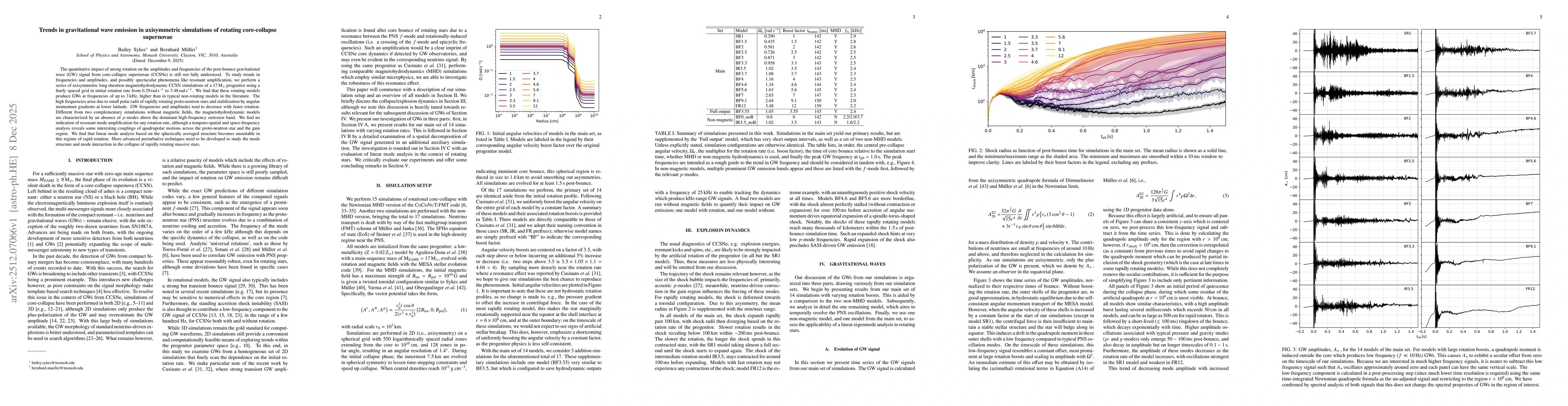 Thumbnail for Trends in gravitational wave emission in axisymmetric simulations of rotating core-collapse supernovae