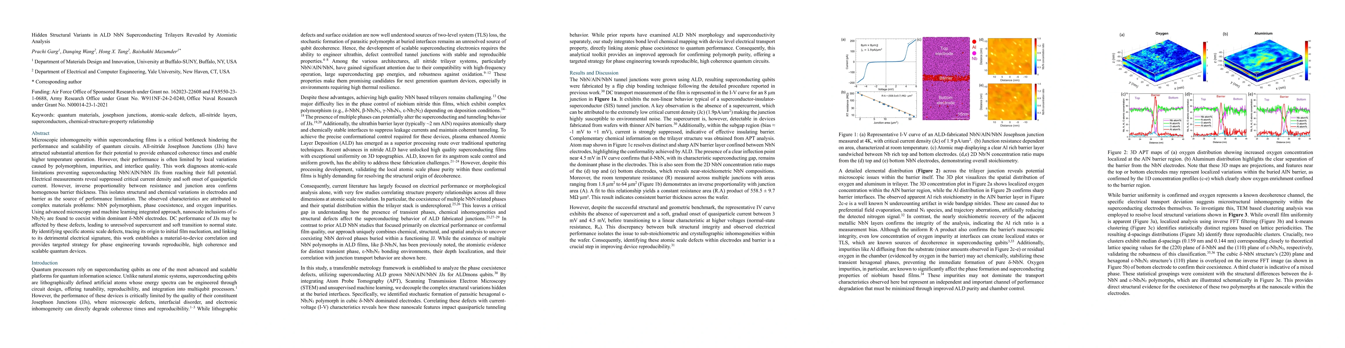 Thumbnail for Hidden Structural Variants in ALD NbN Superconducting Trilayers Revealed by Atomistic Analysis