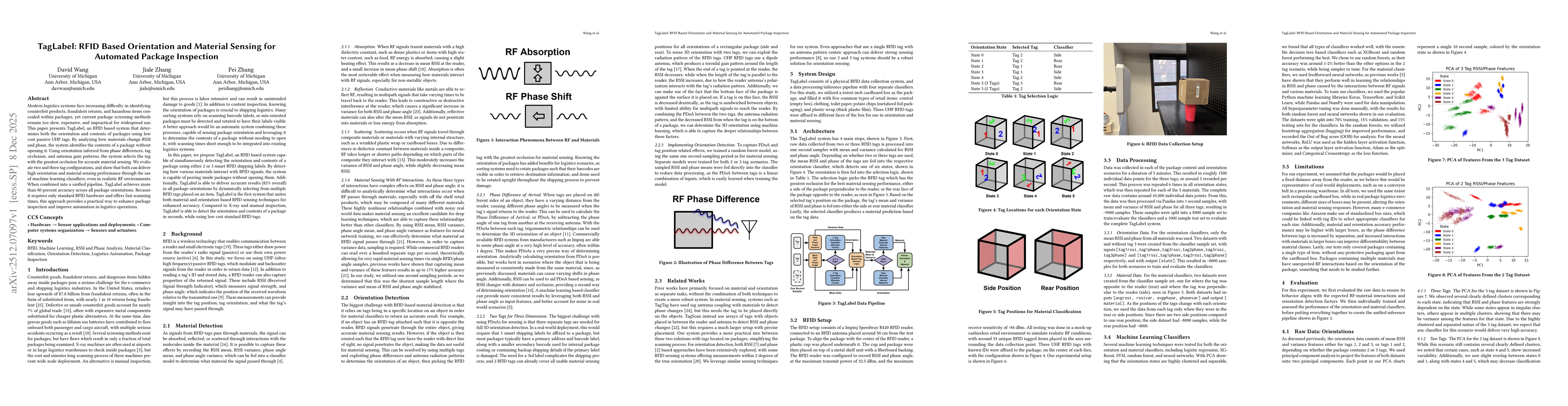 Thumbnail for TagLabel: RFID Based Orientation and Material Sensing for Automated Package Inspection