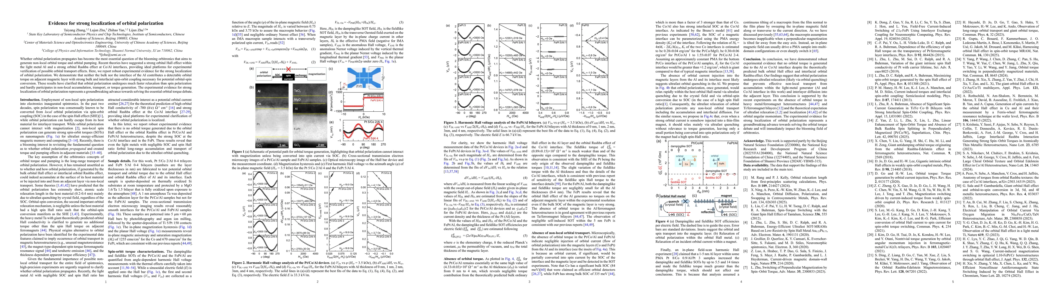 Thumbnail for Evidence for strong localization of orbital polarization