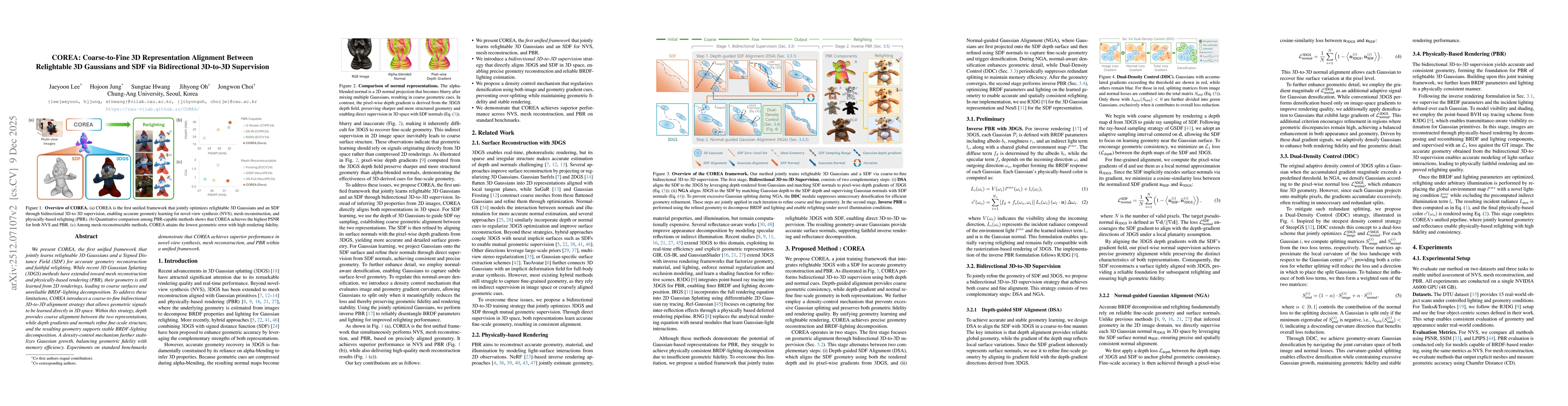 Thumbnail for COREA: Coarse-to-Fine 3D Representation Alignment Between Relightable 3D Gaussians and SDF via Bidirectional 3D-to-3D Supervision