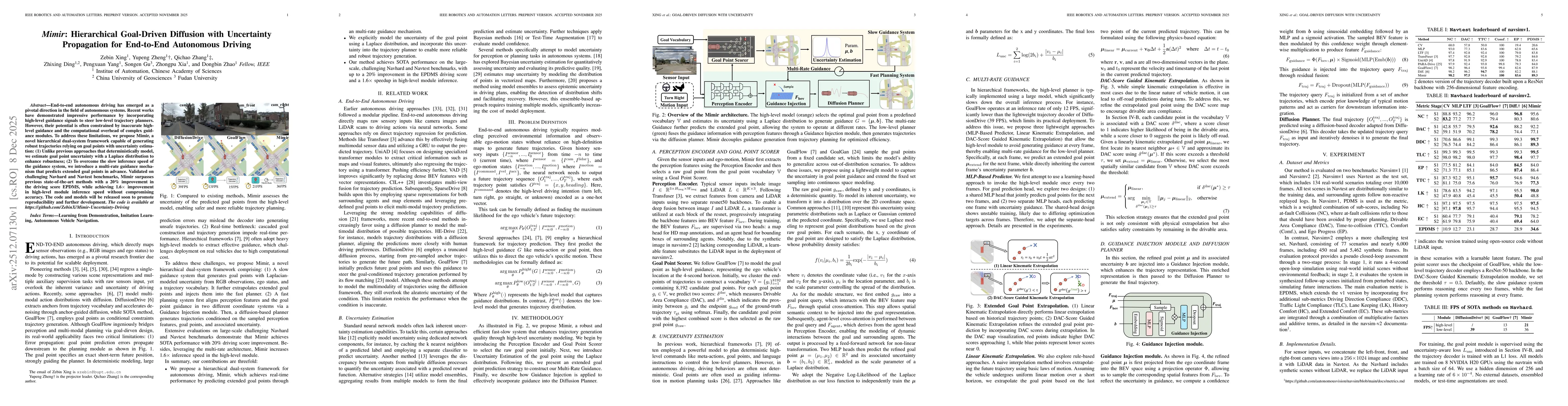 Thumbnail for Mimir: Hierarchical Goal-Driven Diffusion with Uncertainty Propagation for End-to-End Autonomous Driving