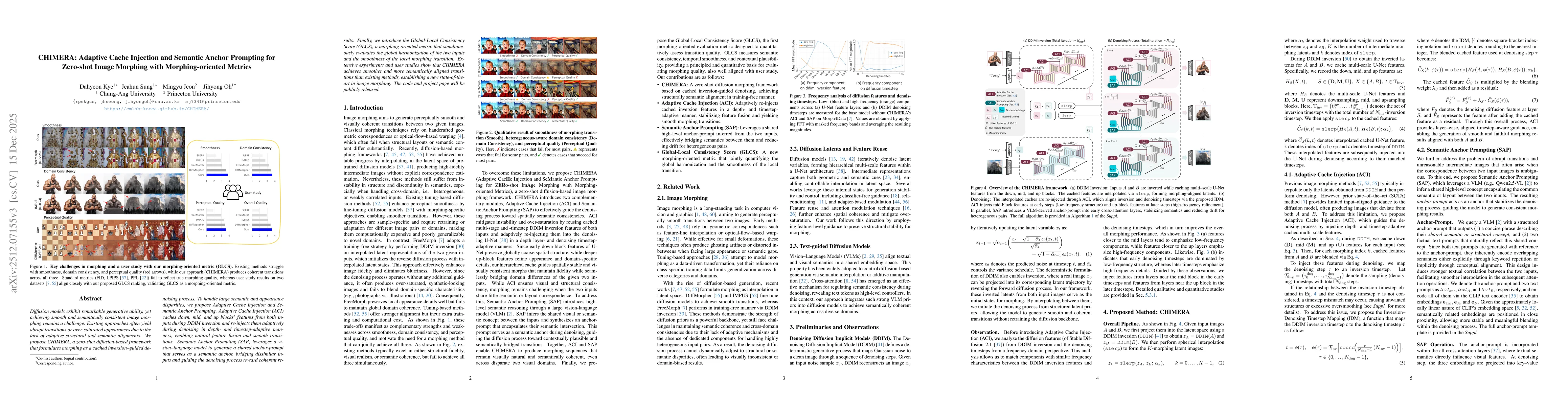 Thumbnail for CHIMERA: Adaptive Cache Injection and Semantic Anchor Prompting for Zero-shot Image Morphing with Morphing-oriented Metrics