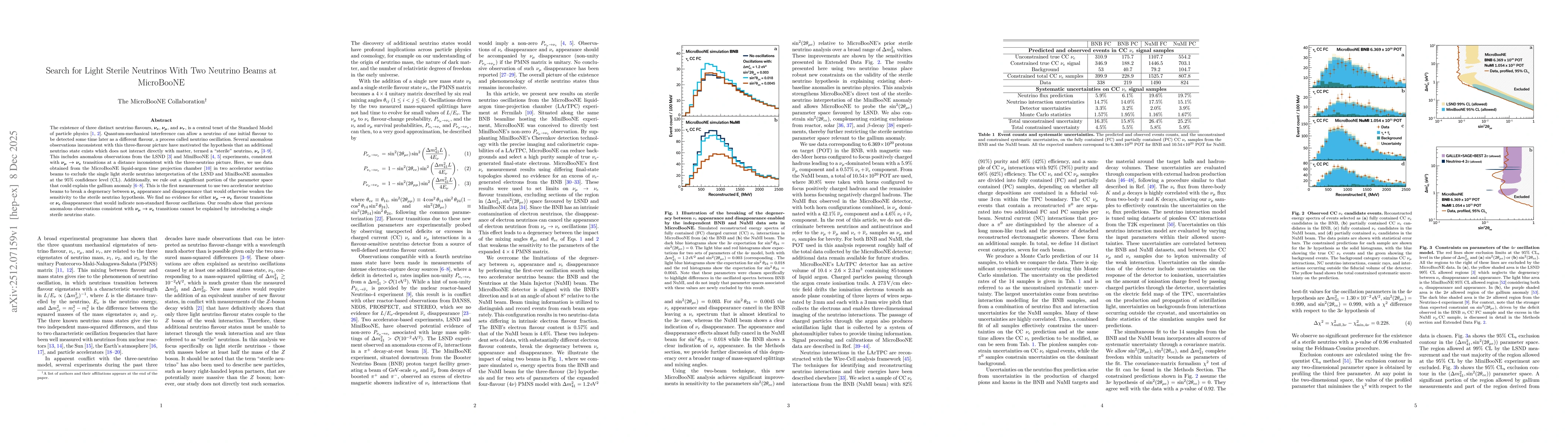 Thumbnail for Search for Light Sterile Neutrinos With Two Neutrino Beams at MicroBooNE