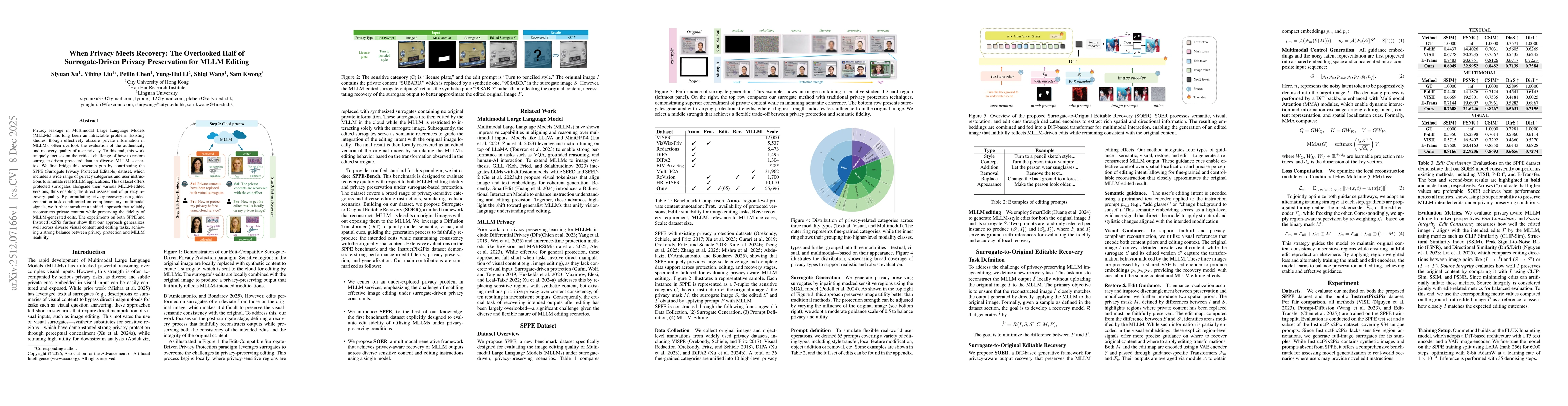 Thumbnail for When Privacy Meets Recovery: The Overlooked Half of Surrogate-Driven Privacy Preservation for MLLM Editing