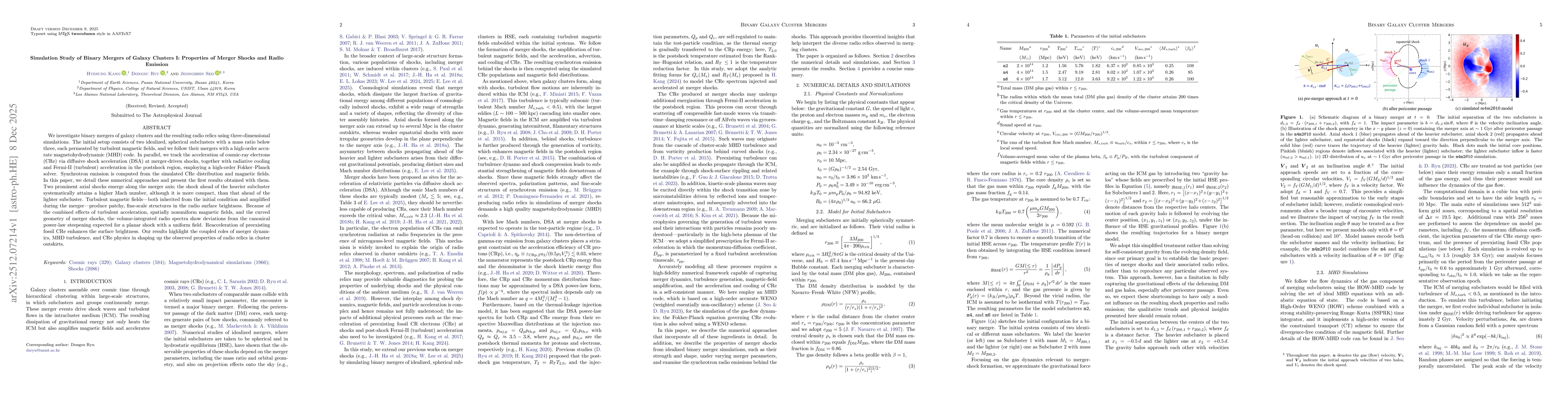 Thumbnail for Simulation Study of Binary Mergers of Galaxy Clusters I: Properties of Merger Shocks and Radio Emission
