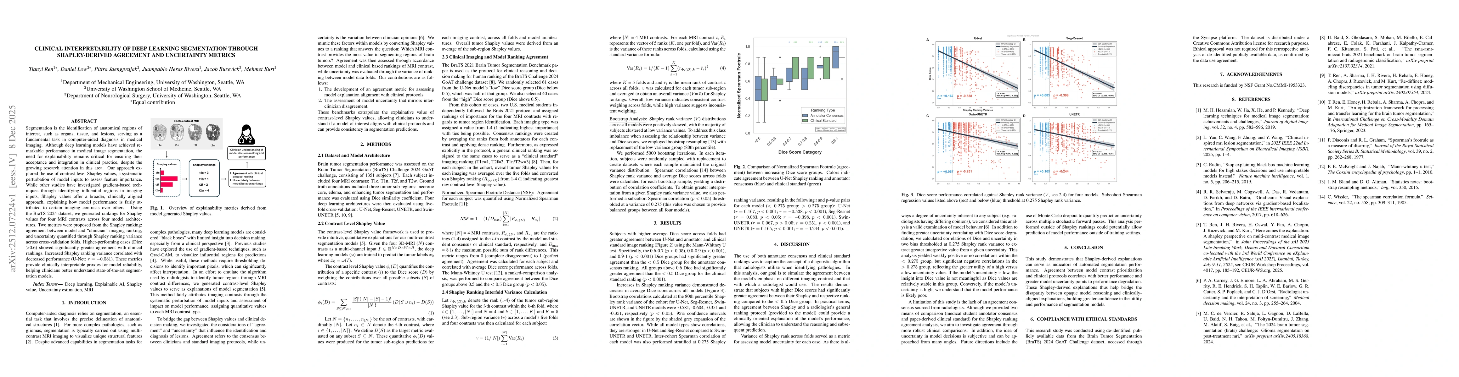 Thumbnail for Clinical Interpretability of Deep Learning Segmentation Through Shapley-Derived Agreement and Uncertainty Metrics