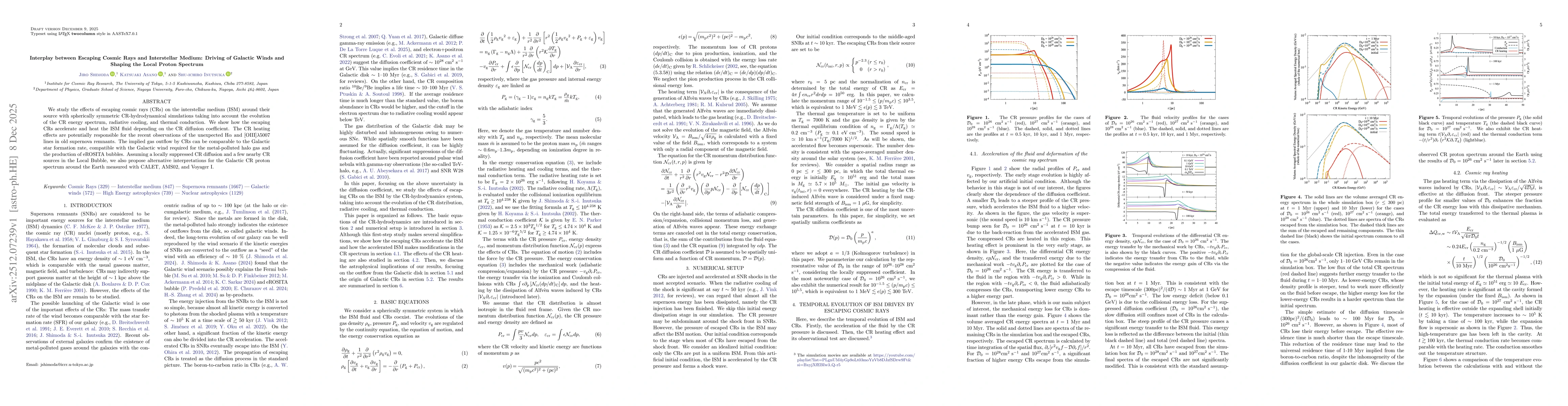 Thumbnail for Interplay between Escaping Cosmic Rays and Interstellar Medium: Driving of Galactic Winds and Shaping the Local Proton Spectrum