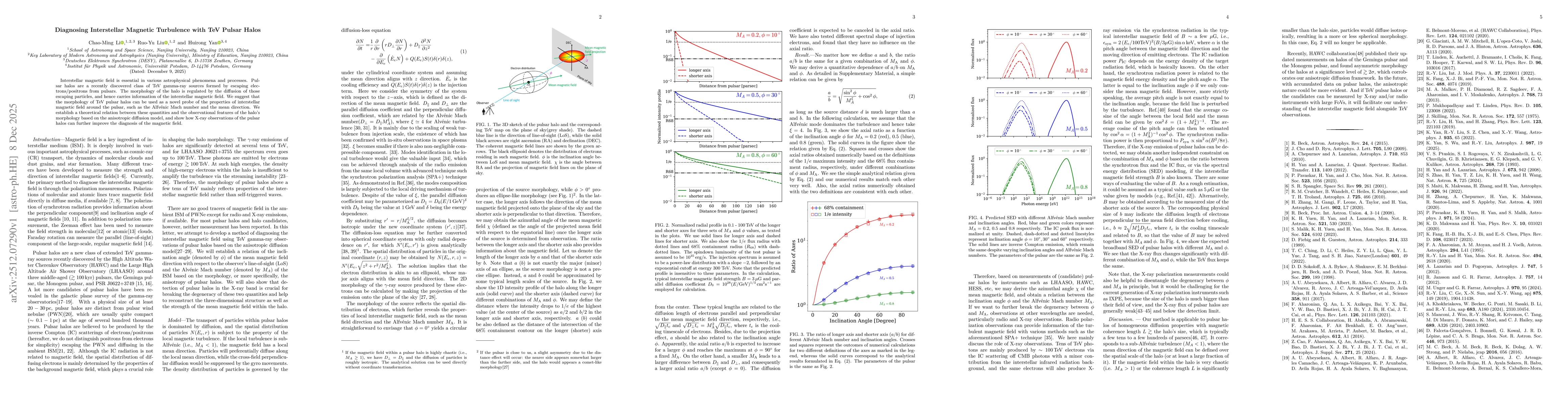 Thumbnail for Diagnosing Interstellar Magnetic Turbulence with TeV Pulsar Halos