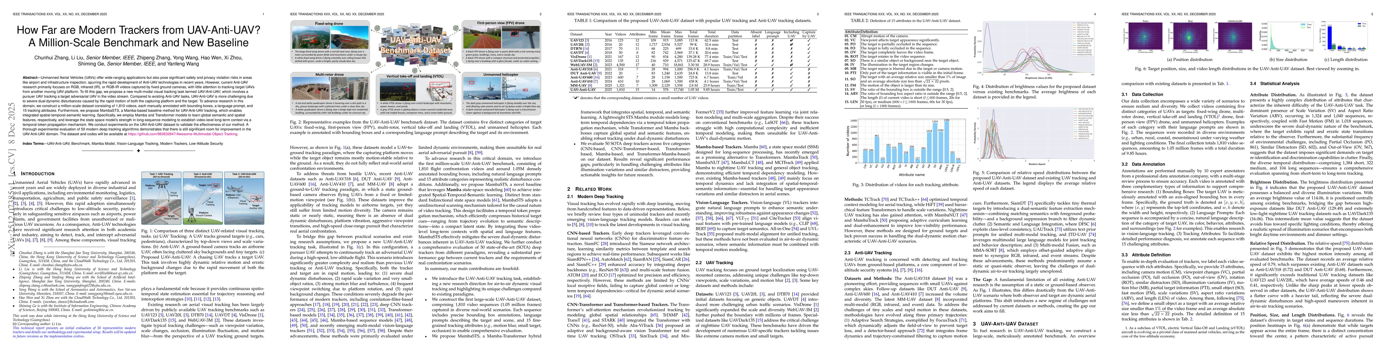 Thumbnail for How Far are Modern Trackers from UAV-Anti-UAV? A Million-Scale Benchmark and New Baseline