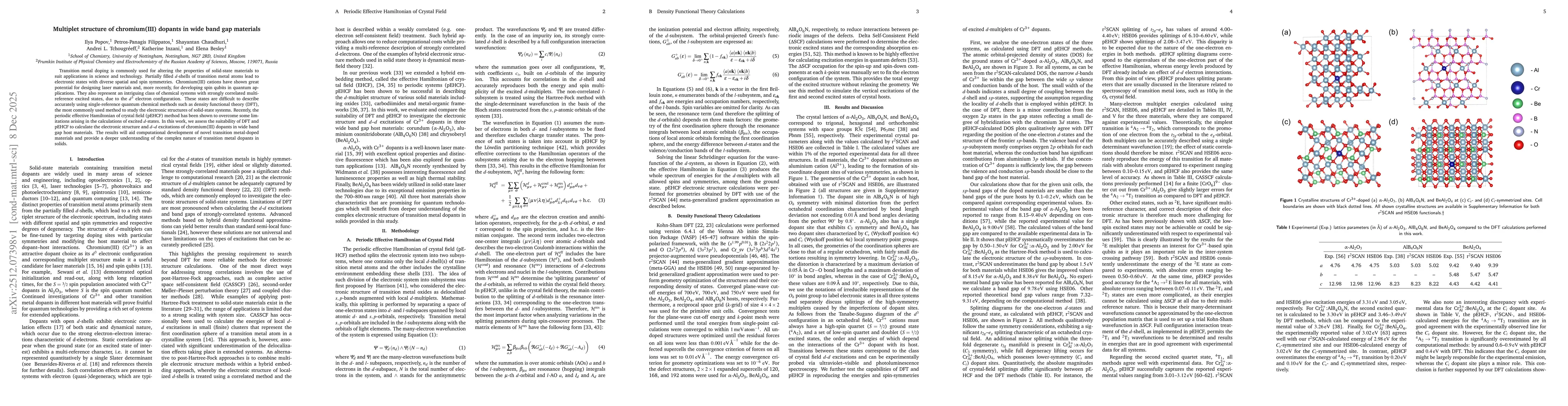 Thumbnail for Multiplet structure of chromium(III) dopants in wide band gap materials