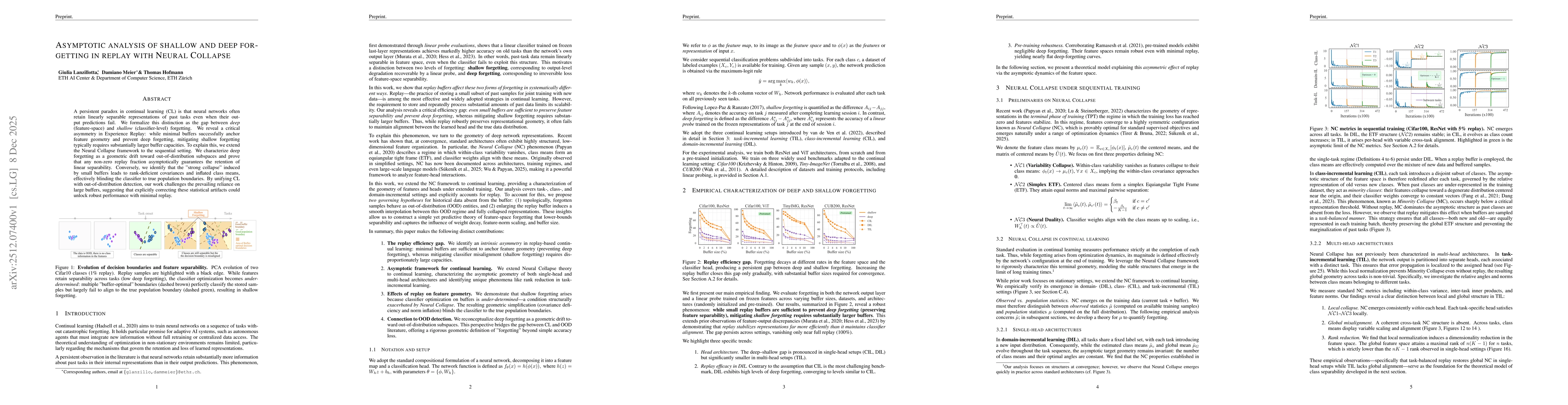 Thumbnail for Asymptotic analysis of shallow and deep forgetting in replay with Neural Collapse