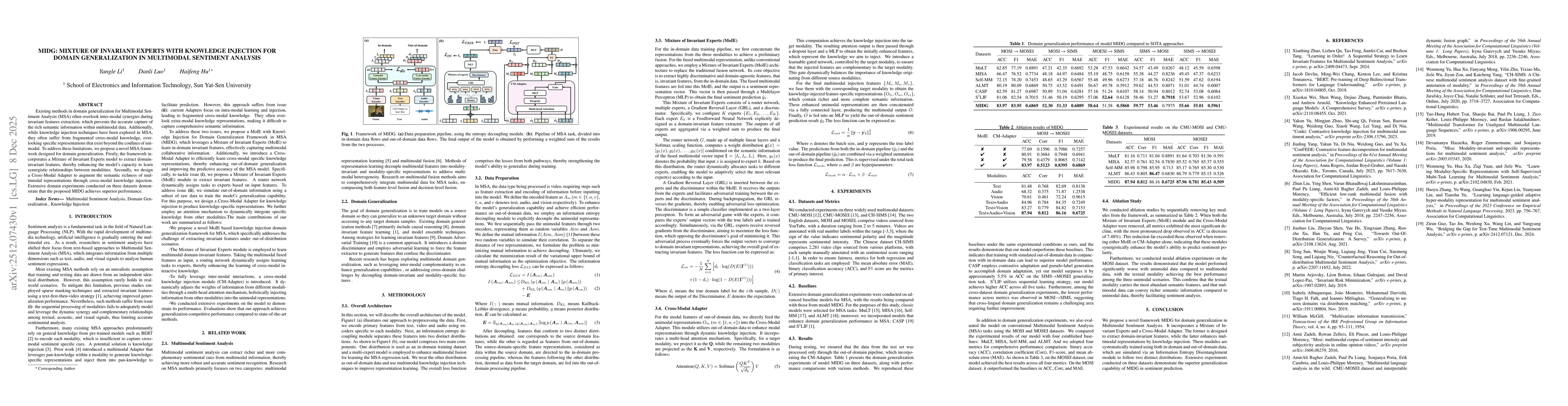 Thumbnail for MIDG: Mixture of Invariant Experts with knowledge injection for Domain Generalization in Multimodal Sentiment Analysis