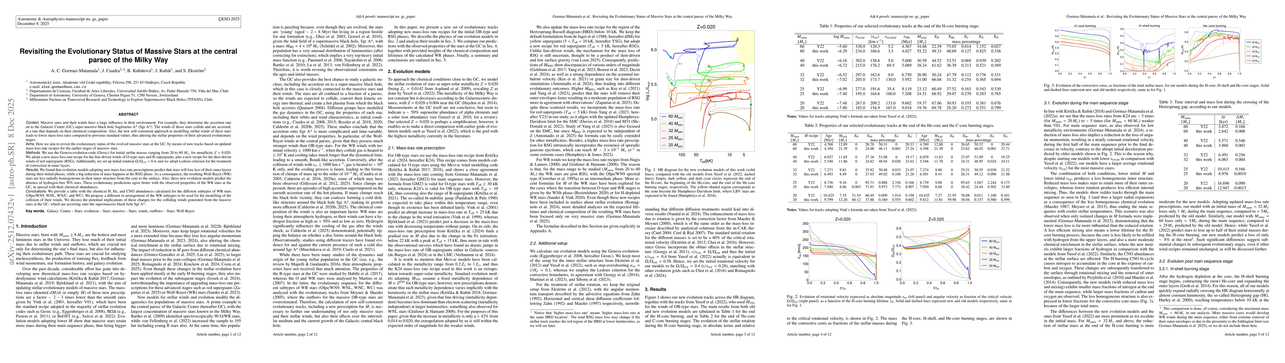 Thumbnail for Revisiting the Evolutionary Status of Massive Stars at the central parsec of the Milky Way