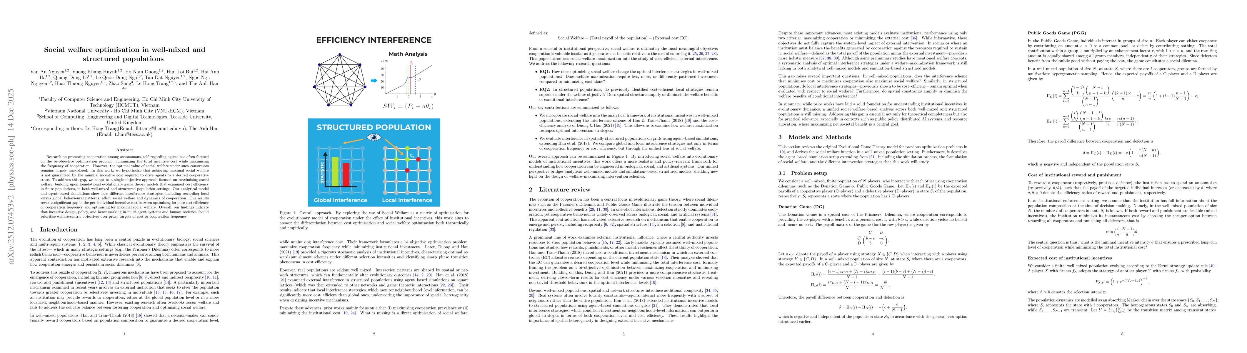 Thumbnail for Social welfare optimisation in well-mixed and structured populations