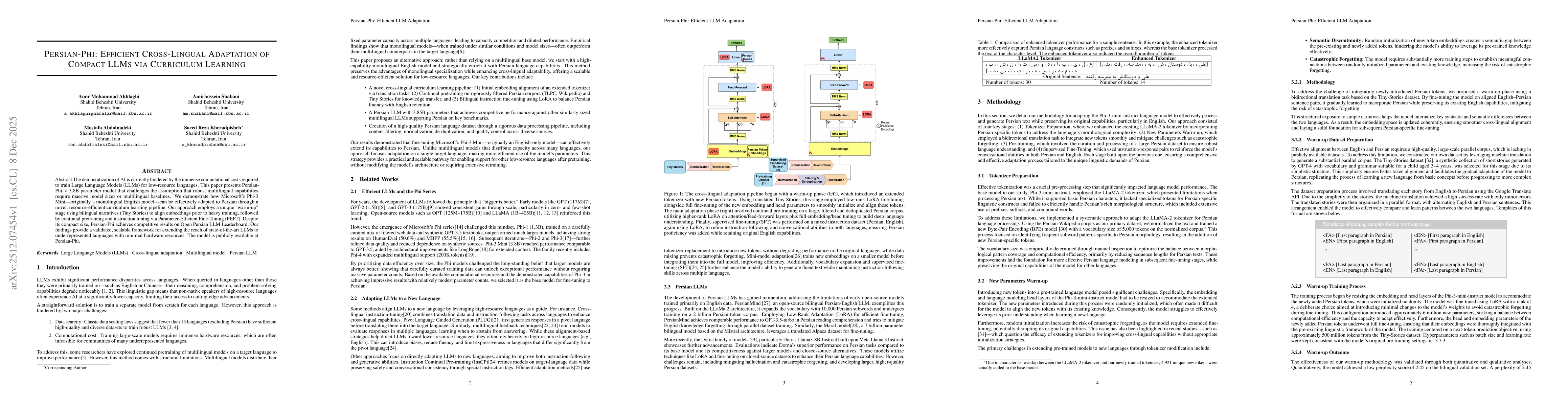 Thumbnail for Persian-Phi: Efficient Cross-Lingual Adaptation of Compact LLMs via Curriculum Learning