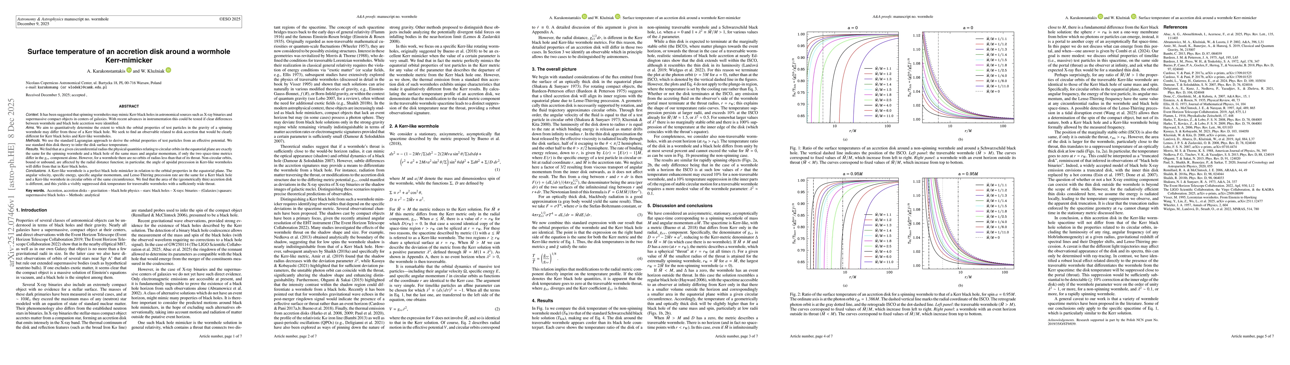 Thumbnail for Surface temperature of an accretion disk around a wormhole Kerr-mimicker