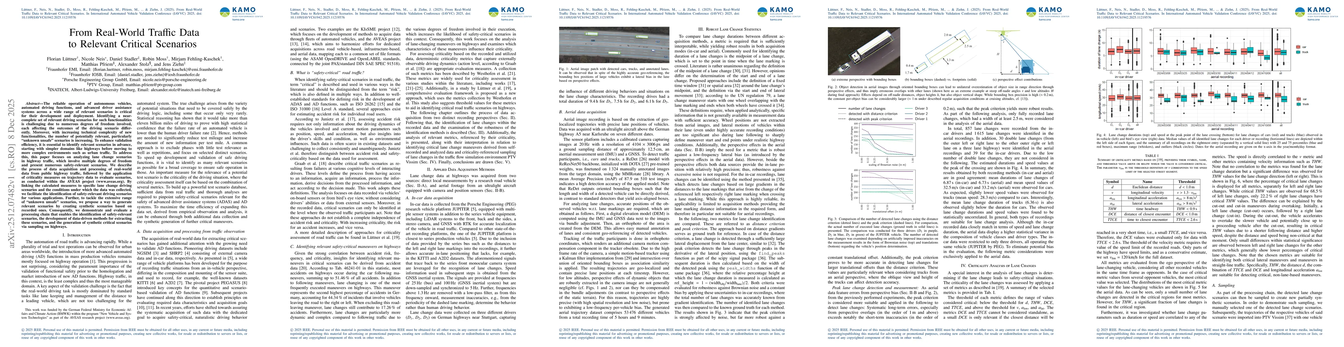 Thumbnail for From Real-World Traffic Data to Relevant Critical Scenarios