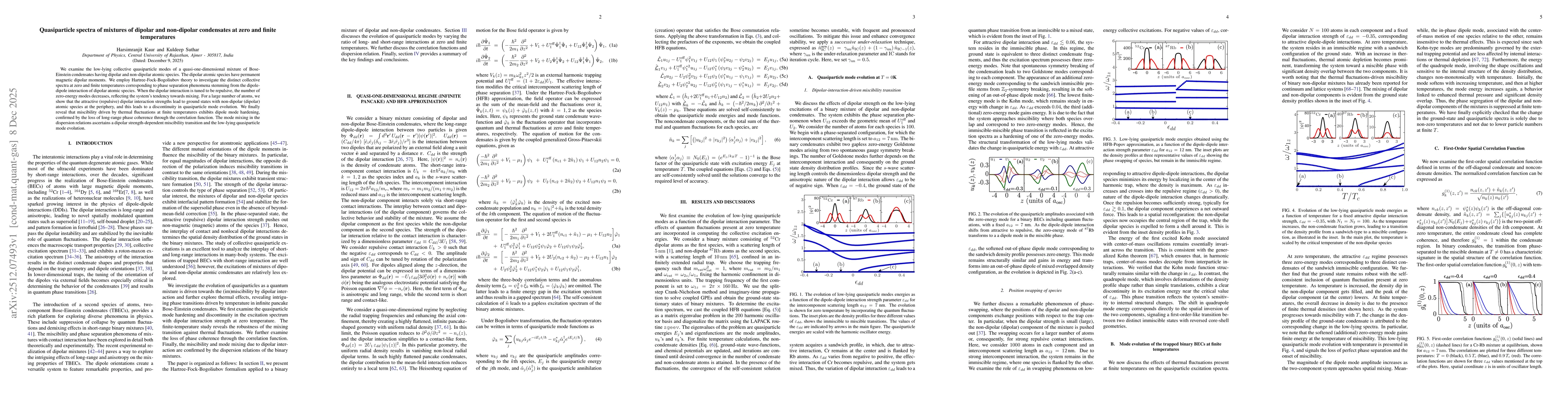 Thumbnail for Quasiparticle spectra of mixtures of dipolar and non-dipolar condensates at zero and finite temperatures