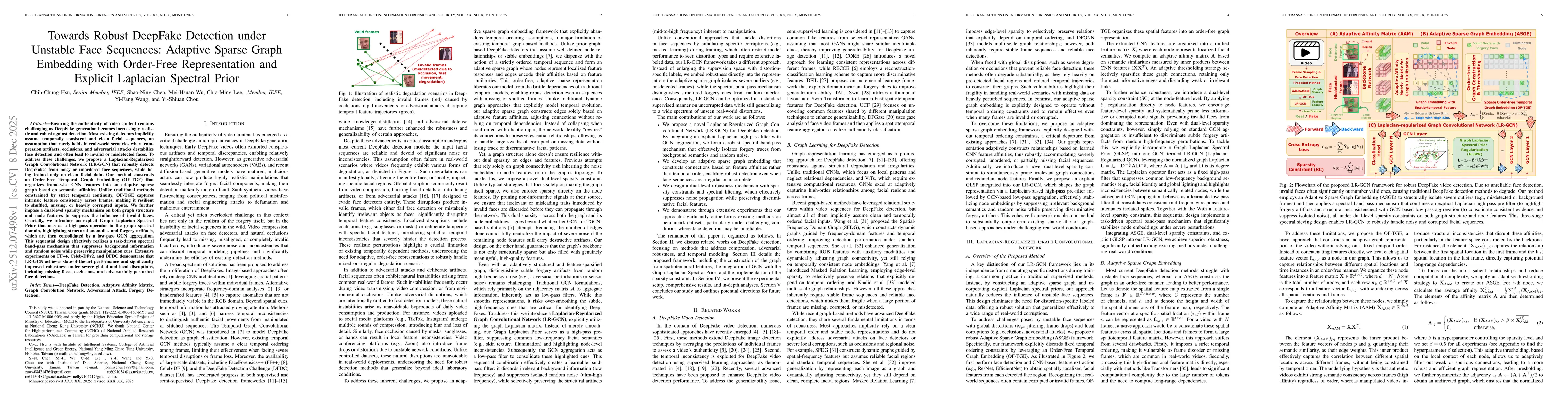 Thumbnail for Towards Robust DeepFake Detection under Unstable Face Sequences: Adaptive Sparse Graph Embedding with Order-Free Representation and Explicit Laplacian Spectral Prior