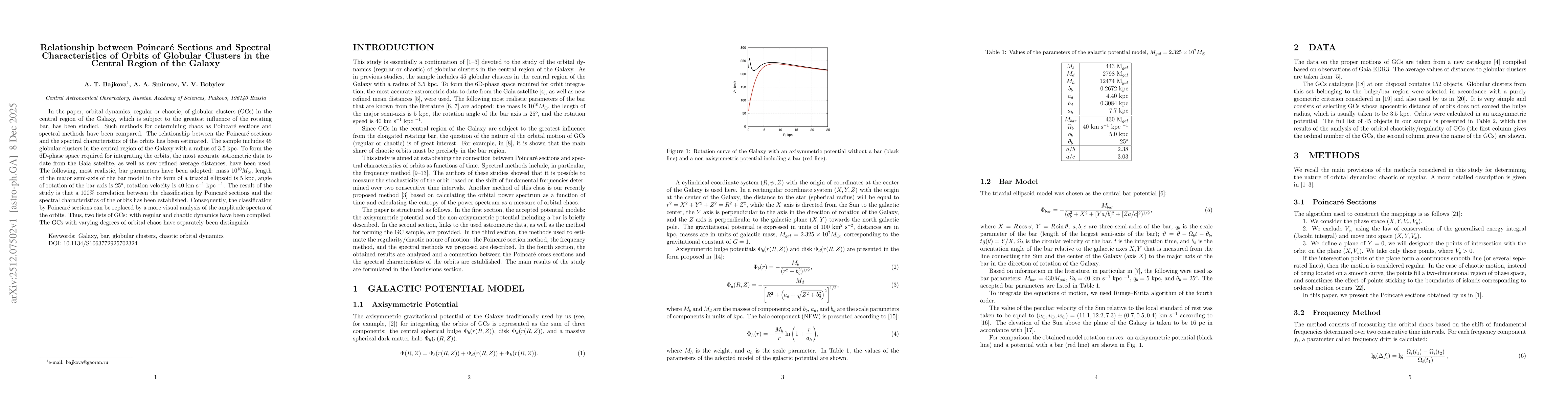Thumbnail for Relationship between Poincaré Sections and Spectral Characteristics of Orbits of Globular Clusters in the Central Region of the Galaxy