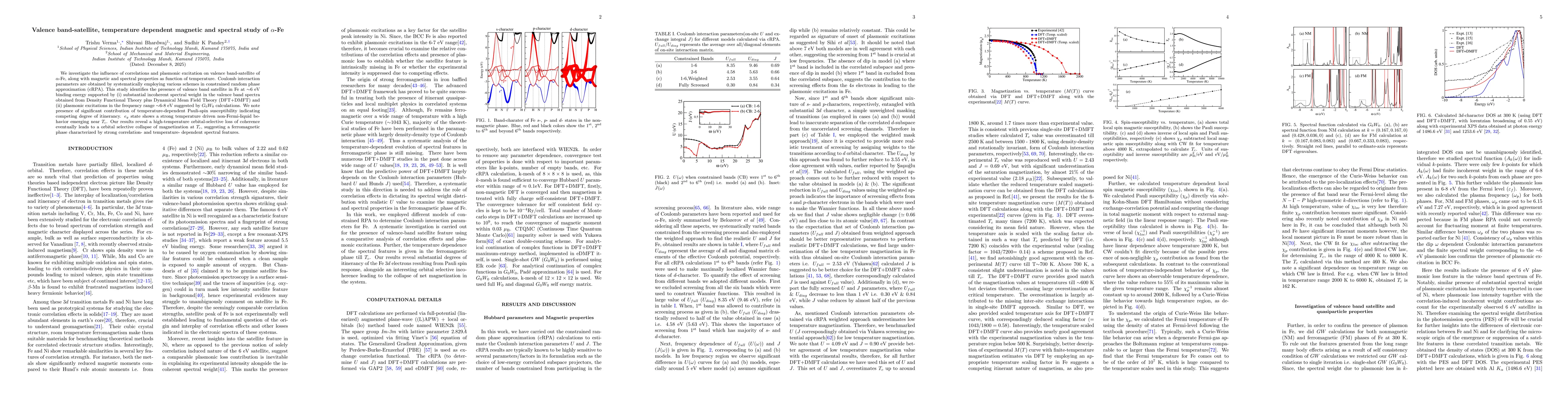 Thumbnail for Valence band-satellite, temperature dependent magnetic and spectral study of α-Fe