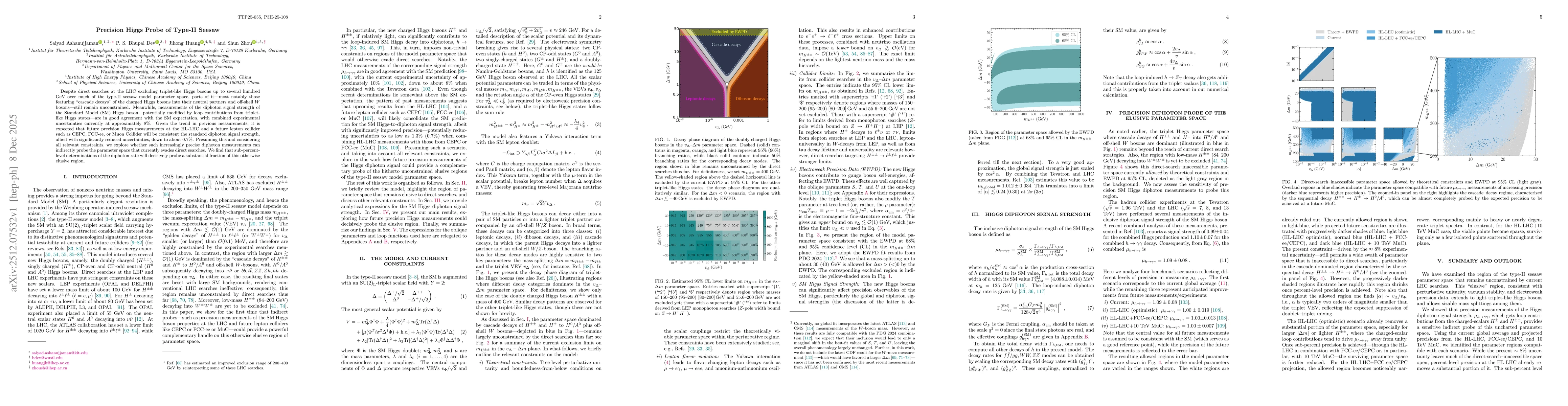 Thumbnail for Precision Higgs Probe of Type-II Seesaw