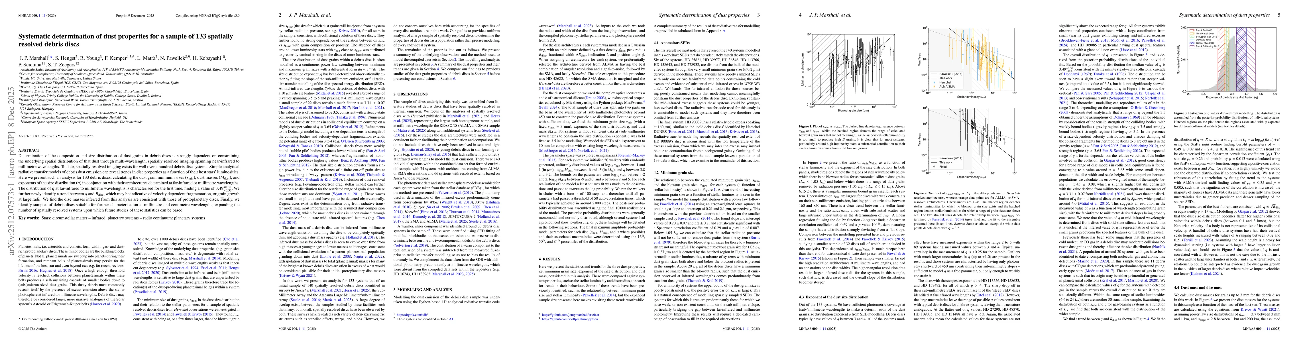 Thumbnail for Systematic determination of dust properties for a sample of 133 spatially resolved debris discs