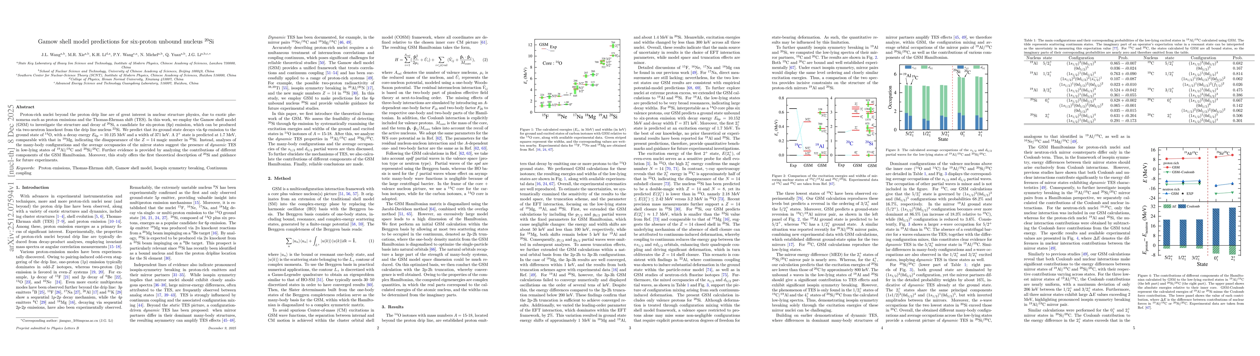 Thumbnail for Gamow shell model predictions for six-proton unbound nucleus $^{20}$Si