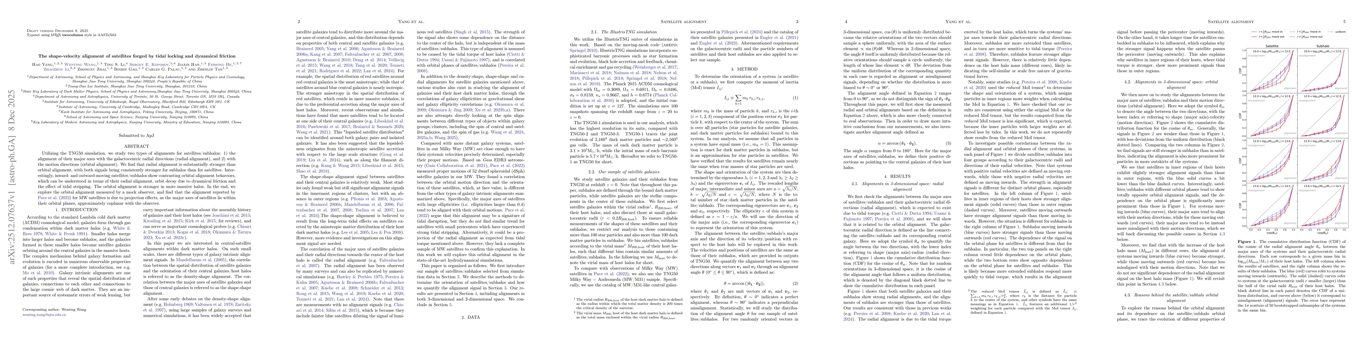 Thumbnail for The shape-velocity alignment of satellites forged by tidal locking and dynamical friction