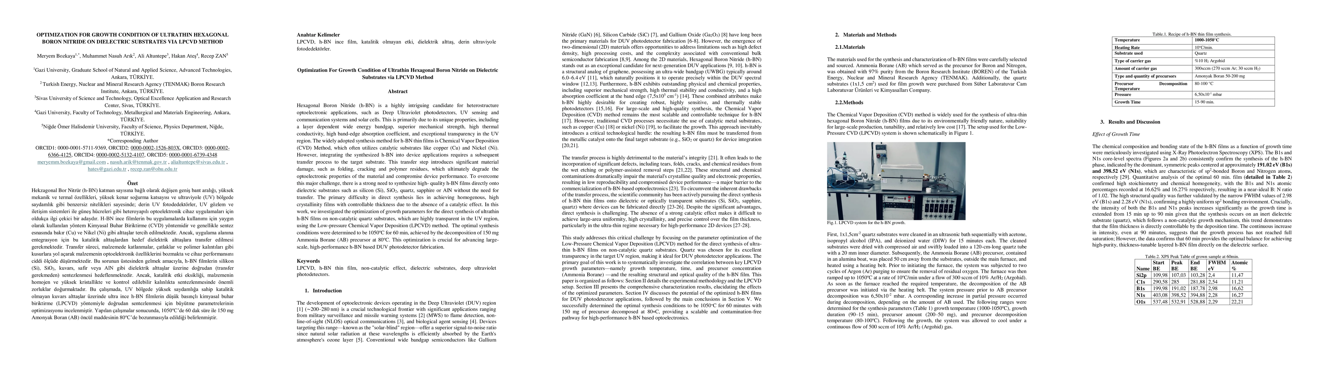 Thumbnail for Optimization for growth condition of ultrathin hexagonal boron nitride on dielectric substrates via LPCVD