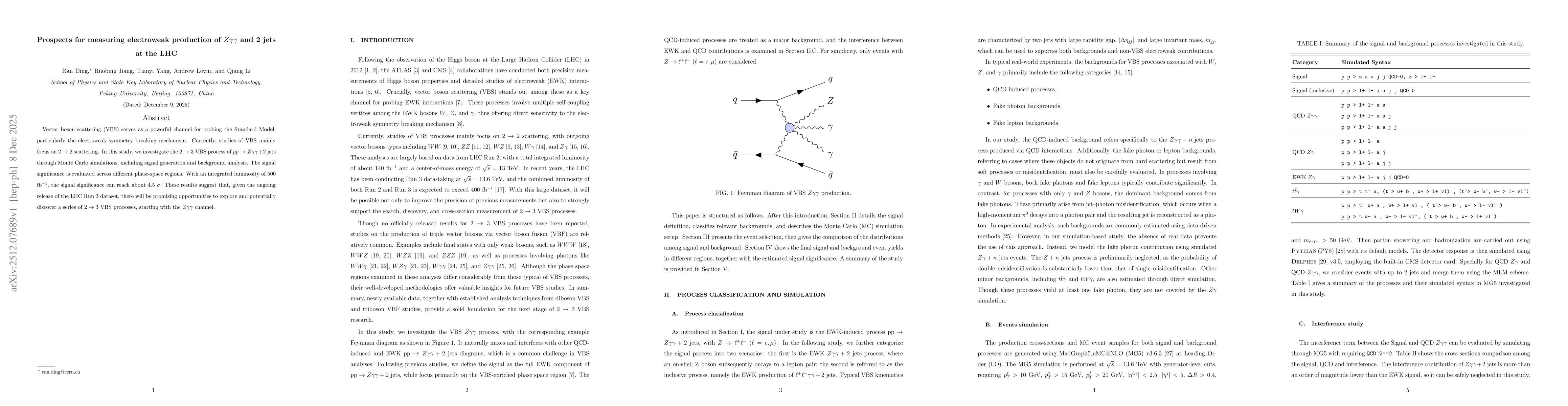 Thumbnail for Prospects for measuring electroweak production of $Zγγ$ and 2 jets at the LHC