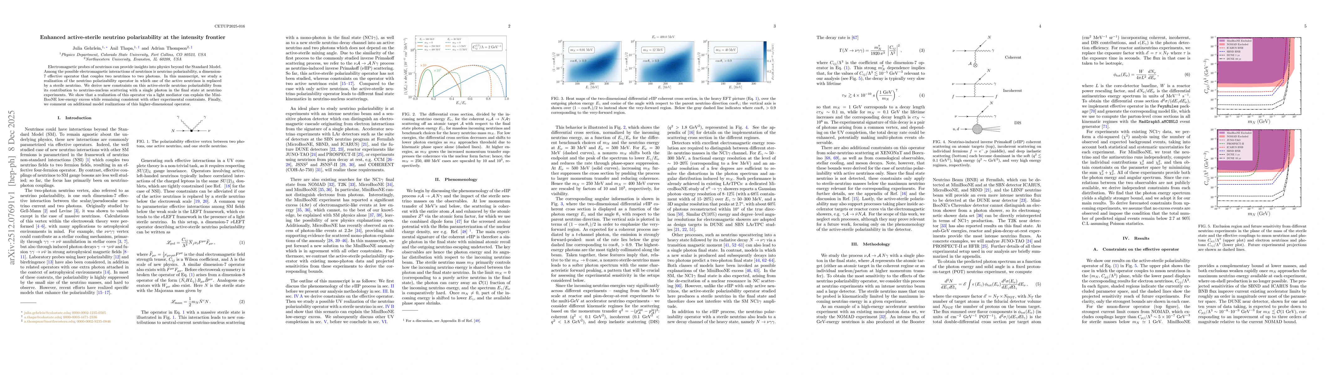 Thumbnail for Enhanced active-sterile neutrino polarizability at the intensity frontier
