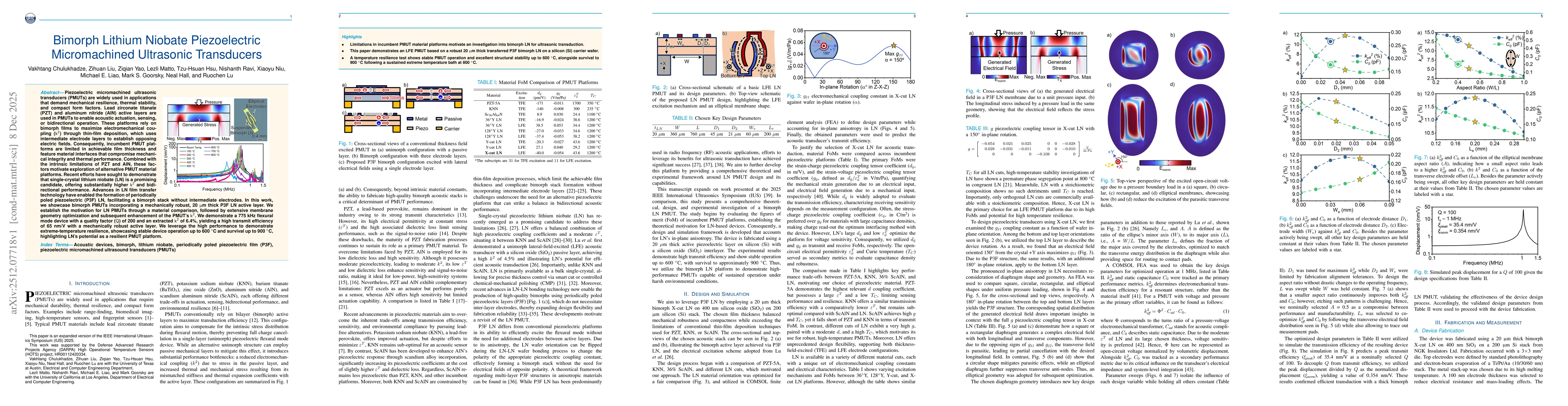 Thumbnail for Bimorph Lithium Niobate Piezoelectric Micromachined Ultrasonic Transducers