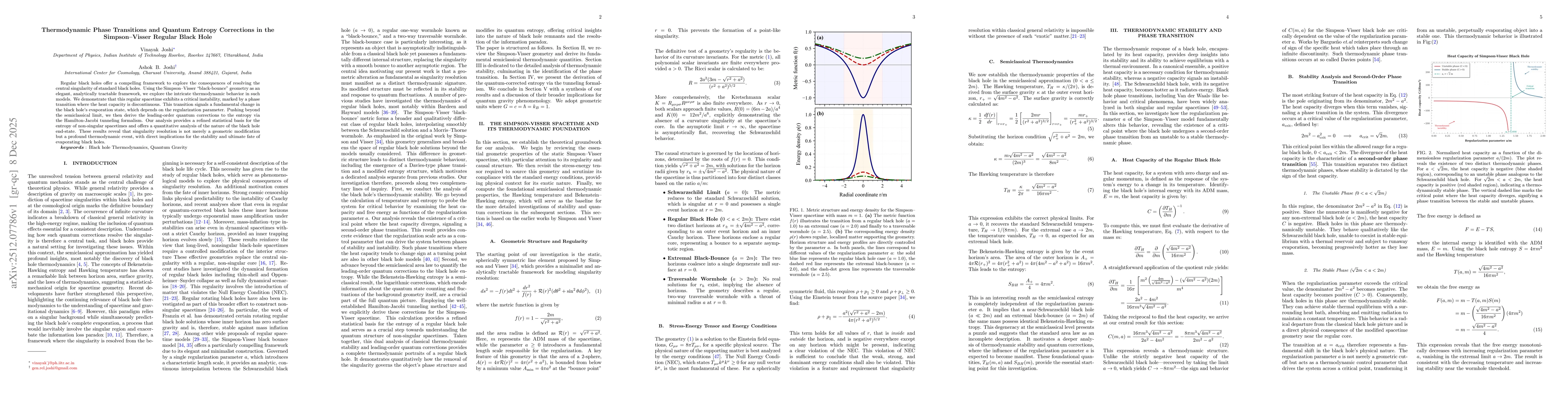 Thumbnail for Thermodynamic Phase Transitions and Quantum Entropy Corrections in the Simpson-Visser Regular Black Hole