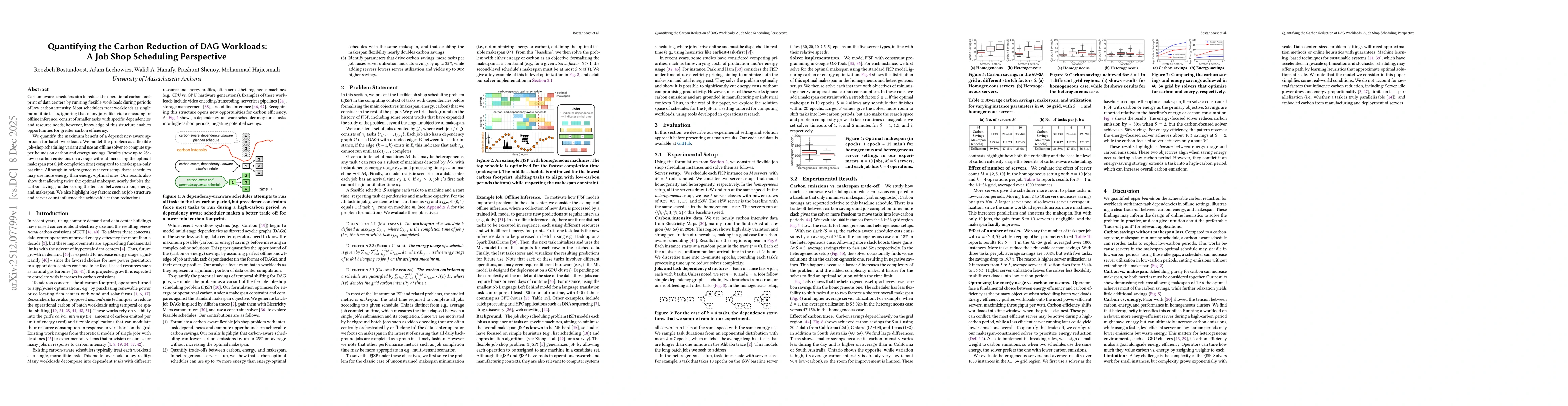 Thumbnail for Quantifying the Carbon Reduction of DAG Workloads: A Job Shop Scheduling Perspective