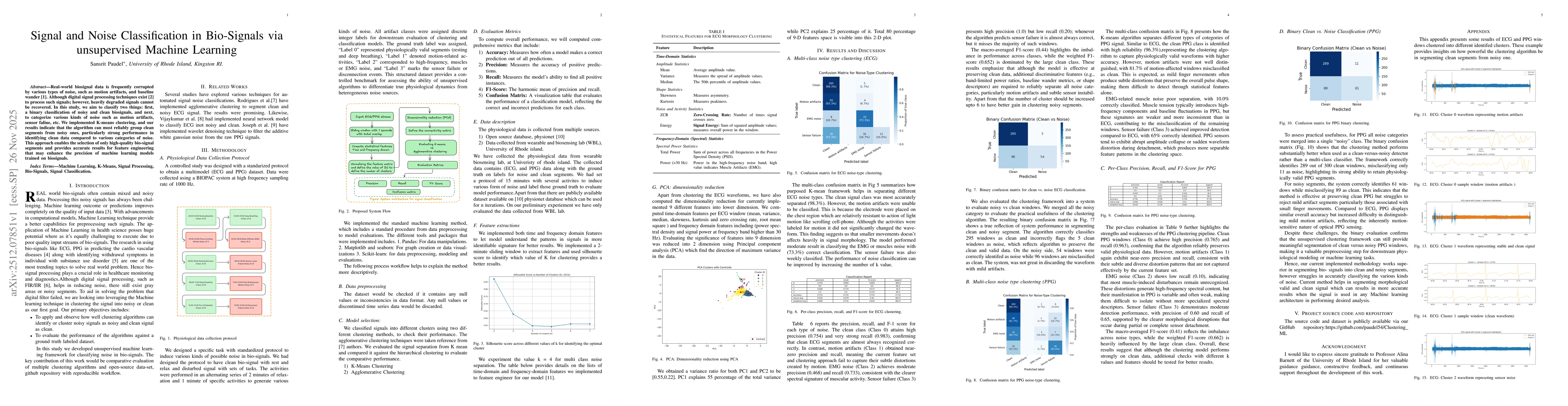 Thumbnail for Signal and Noise Classification in Bio-Signals via unsupervised Machine Learning