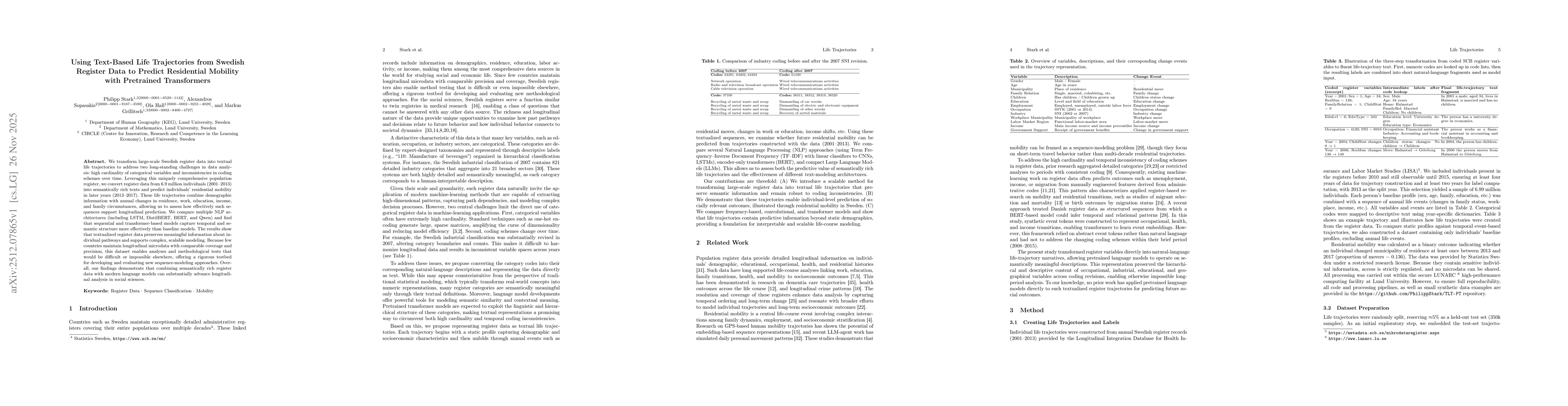 Thumbnail for Using Text-Based Life Trajectories from Swedish Register Data to Predict Residential Mobility with Pretrained Transformers