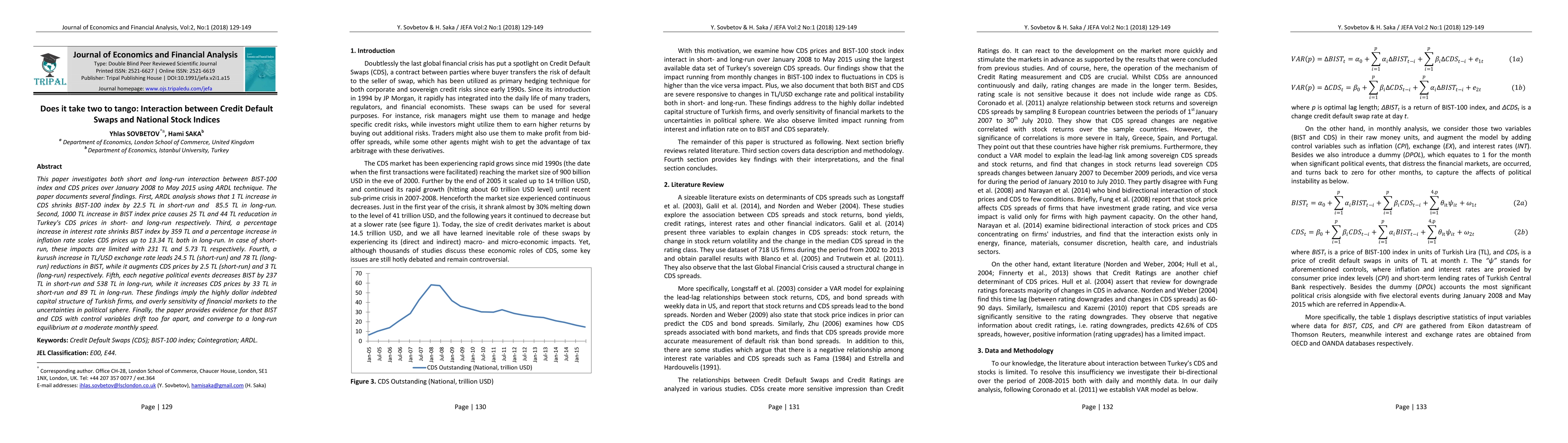 Thumbnail for Does it take two to tango: Interaction between Credit Default Swaps and National Stock Indices