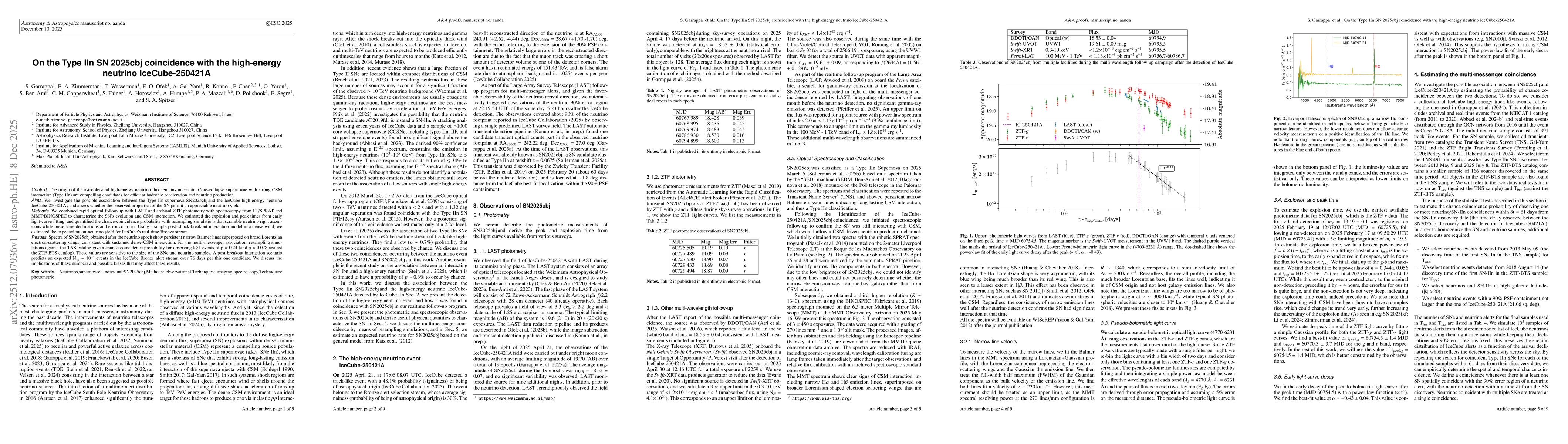 Thumbnail for On the Type IIn SN 2025cbj coincidence with the high-energy neutrino IceCube-250421A