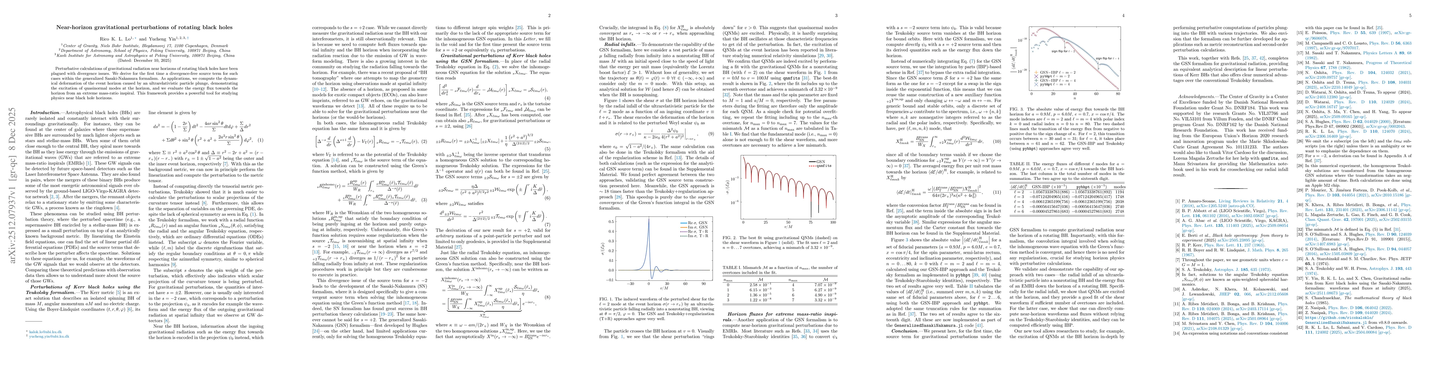 Thumbnail for Near-horizon gravitational perturbations of rotating black holes