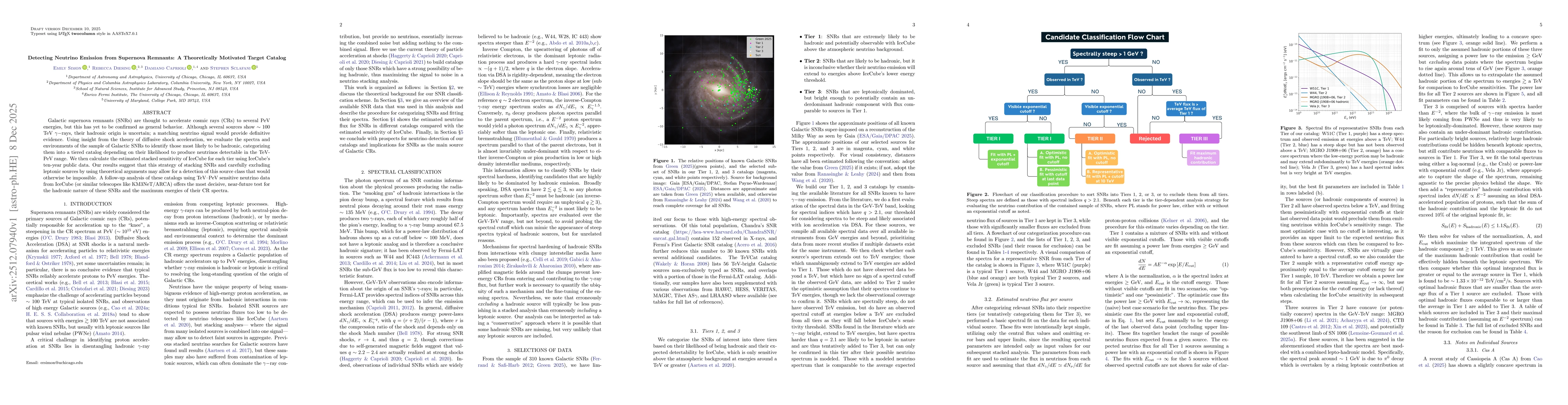 Thumbnail for Detecting Neutrino Emission from Supernova Remnants: A Theoretically Motivated Target Catalog