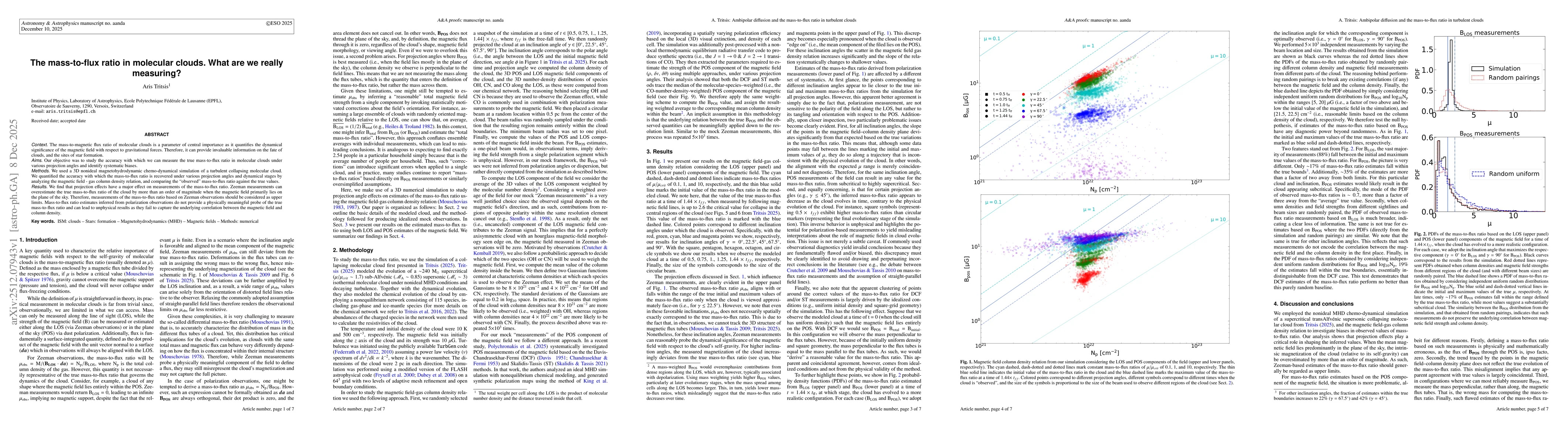 Thumbnail for The mass-to-flux ratio in molecular clouds. What are we really measuring?