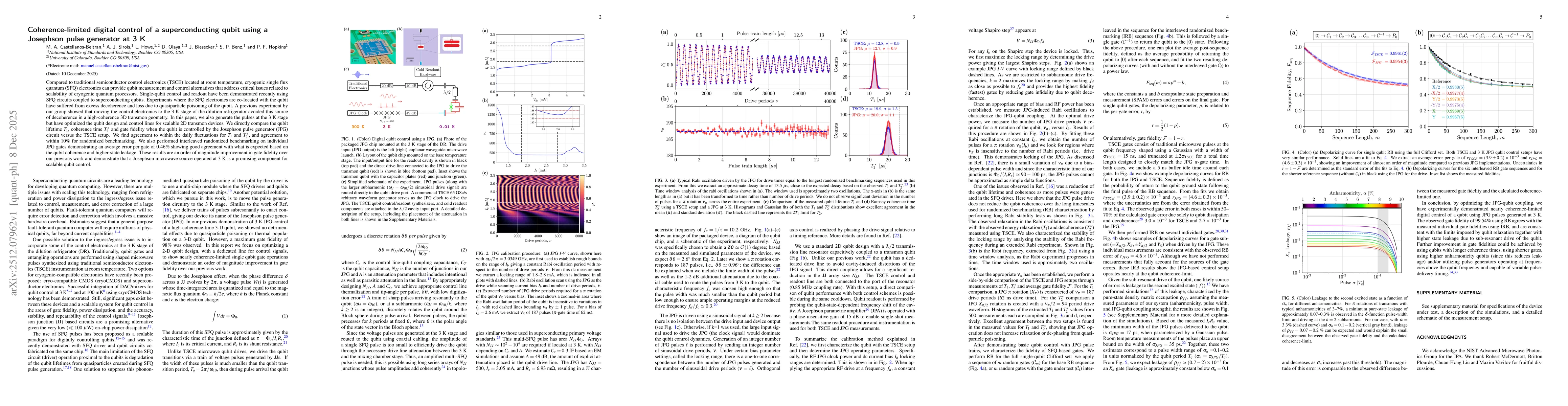 Thumbnail for Coherence-limited digital control of a superconducting qubit using a Josephson pulse generator at 3 K