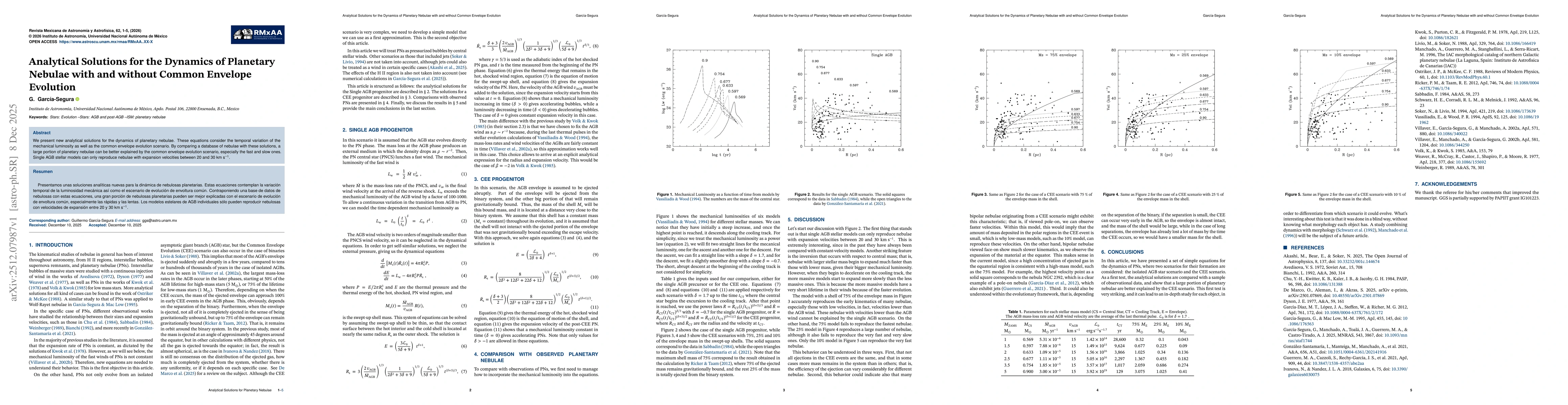 Thumbnail for Analytical Solutions for the Dynamics of Planetary Nebulae with and without Common Envelope Evolution