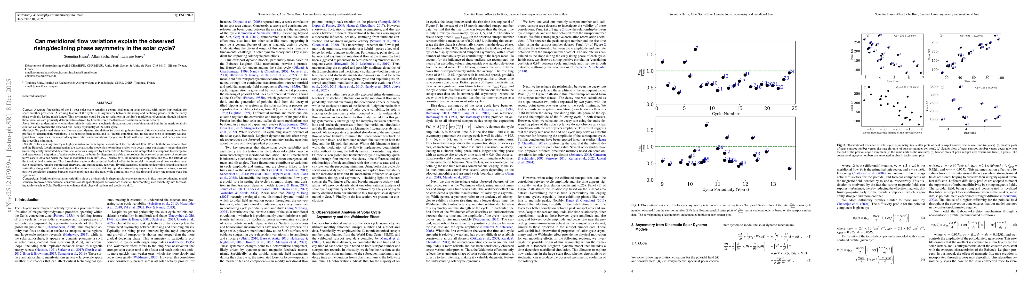 Thumbnail for Can meridional flow variations explain the observed rising/declining phase asymmetry in the solar cycle?