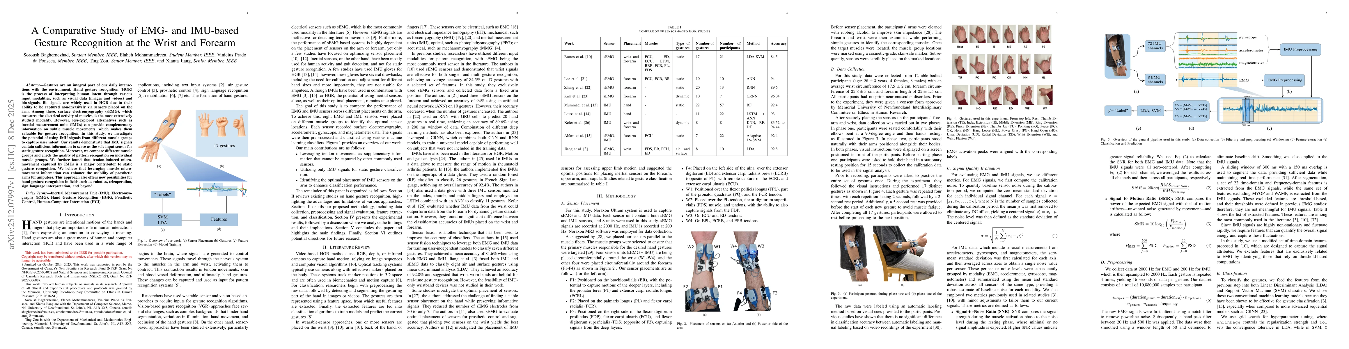 Thumbnail for A Comparative Study of EMG- and IMU-based Gesture Recognition at the Wrist and Forearm
