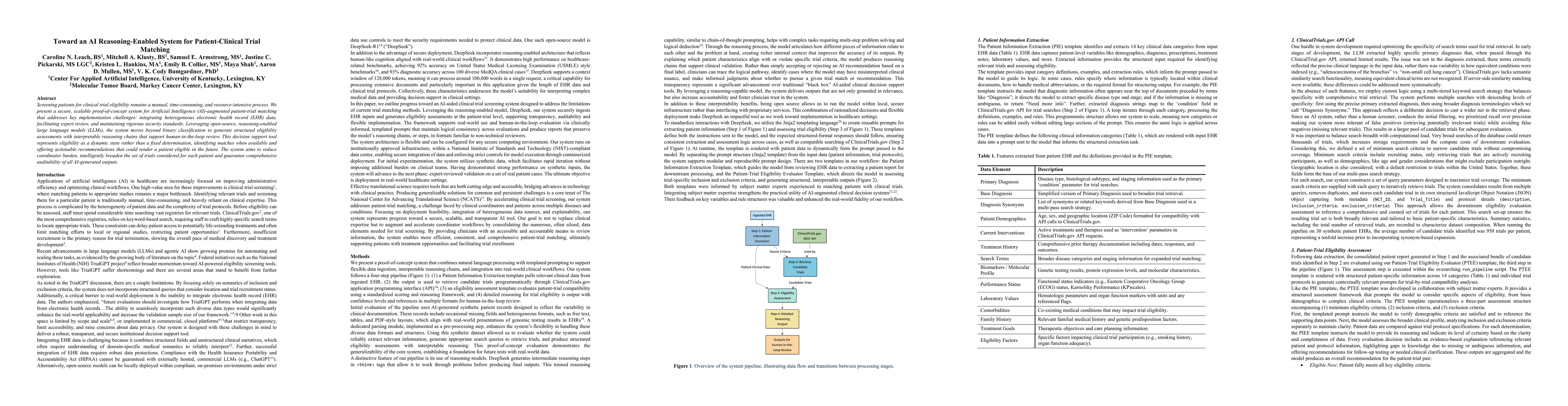 Thumbnail for Toward an AI Reasoning-Enabled System for Patient-Clinical Trial Matching